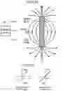 Fig. 31 - MAGNETIC SENSOR