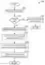 Fig. 01 - Systems and methods for waveform optimization for oblique scans
