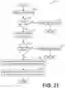 Fig. 13 - Systems and methods for waveform optimization for oblique scans