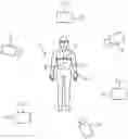 Fig. 01 - Personnel safety sensing system