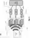 Fig. 06 - Location of devices using low bandwidth communication protocols in a mesh network