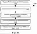 Fig. 10 - Three dimensional object-localization and tracking using ultrasonic pulses