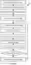 Fig. 12 - Three dimensional object-localization and tracking using ultrasonic pulses