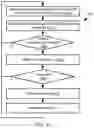 Fig. 14 - Three dimensional object-localization and tracking using ultrasonic pulses