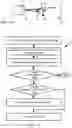 Fig. 15 - Three dimensional object-localization and tracking using ultrasonic pulses