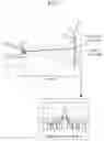 Fig. 08 - System and method for aiming radar sensor angle