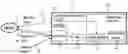 Fig. 01 - Electronic apparatus and distance measuring method