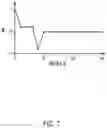 Fig. 08 - Electronic apparatus and distance measuring method