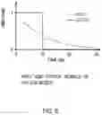 Fig. 10 - Electronic apparatus and distance measuring method