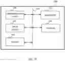 Fig. 17 - Electronic apparatus and distance measuring method