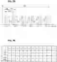Fig. 08 - Distance measuring device and distance measuring method