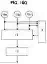 Fig. 12 - Distance measuring device and distance measuring method