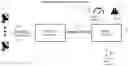 Fig. 01 - Device and method for an aircraft bird congestion indicator system