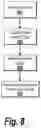 Fig. 09 - Marine machine type communication device