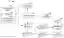 Fig. 01 - 3-D imaging and/or flow estimation with a row-column addressed 2-D transducer array