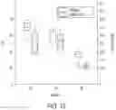 Fig. 12 - Methods, systems and computer program products for triggering ultrasound data acquisition