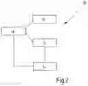 Fig. 03 - Method and device for optical distance measurement