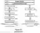Fig. 27 - Distance detecting systems including gallium and nitrogen containing laser diodes