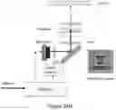 Fig. 44 - Distance detecting systems including gallium and nitrogen containing laser diodes