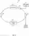 Fig. 12 - Measurement apparatus and measurement method