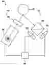 Fig. 01 - SPAD-based LIDAR system