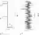 Fig. 07 - Detection and mitigation of false global navigation satellite system tracks in the presence of locally generated interference