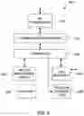 Fig. 03 - Method and apparatus for intelligent acquisition of position information