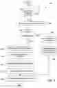 Fig. 04 - Method and apparatus for intelligent acquisition of position information