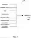 Fig. 08 - Method and apparatus for intelligent acquisition of position information