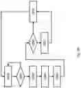 Fig. 13 - Semiconductor x-ray detector