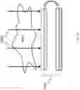 Fig. 15 - Semiconductor x-ray detector