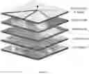 Fig. 08 - SYSTEM AND METHOD FOR PREDICTING SUNSET VIBRANCY