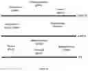 Fig. 09 - SYSTEM AND METHOD FOR PREDICTING SUNSET VIBRANCY
