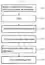 Fig. 04 - Antireflection hard coating film and preparation method thereof