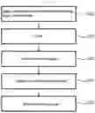 Fig. 04 - Antireflection hard coating film and preparation method thereof
