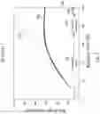 Fig. 12 - Microlens array