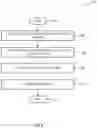 Fig. 07 - METASURFACE OPTICAL SYSTEMS AND METHODS