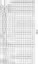 Fig. 13 - Faceted microstructured surface