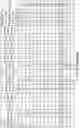Fig. 14 - Faceted microstructured surface