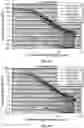Fig. 20 - Faceted microstructured surface