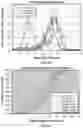 Fig. 25 - Faceted microstructured surface