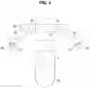 Fig. 06 - Display device