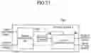 Fig. 18 - Electro-optic waveguide device and optical module