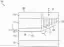 Fig. 01 - Photonics grating coupler and method of manufacture