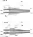 Fig. 04 - Multichannel optical coupler