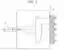 Fig. 02 - Laser device