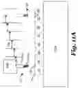 Fig. 32 - Flexible optical fiber ribbons and methods of formation thereof