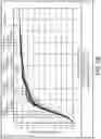 Fig. 07 - Athermal optical assembly