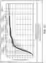 Fig. 08 - Athermal optical assembly