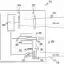 Fig. 01 - FOCUS-ADJUSTABLE OPTICS